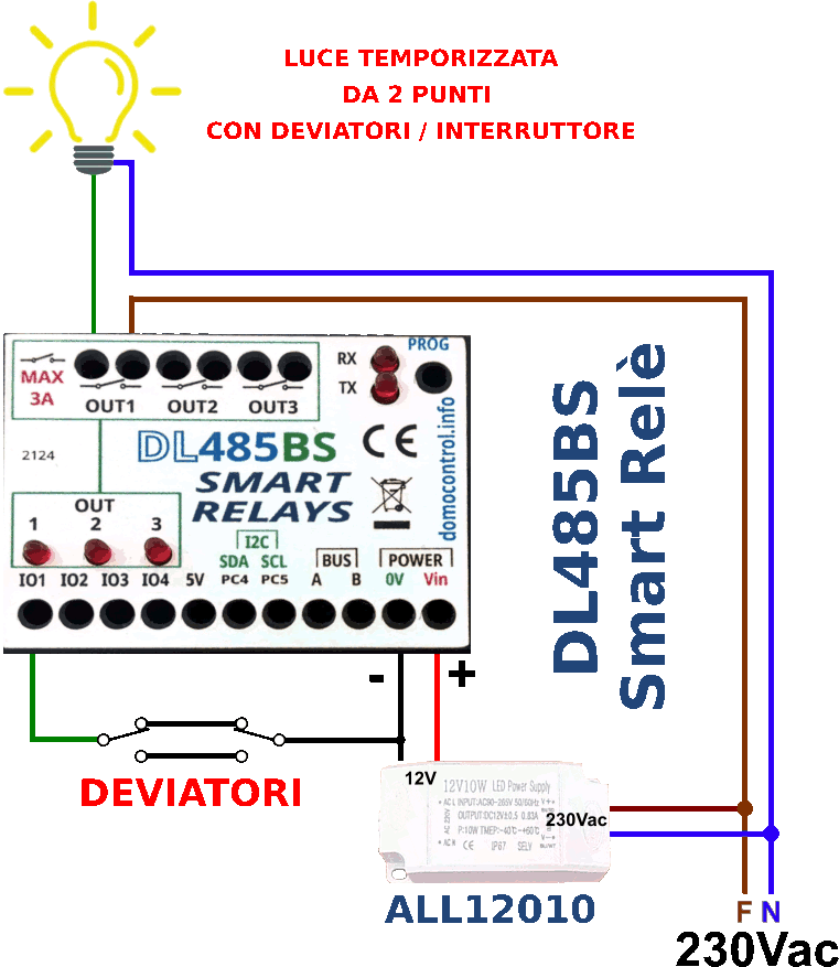 Spiegazione del relè del timer di ritardo all'attivazione